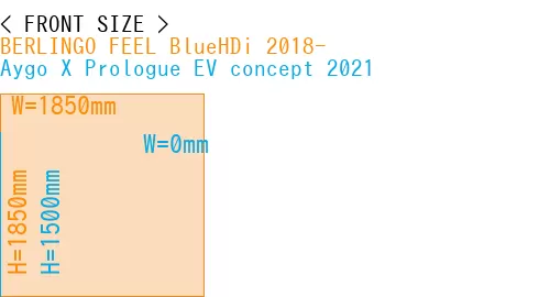 #BERLINGO FEEL BlueHDi 2018- + Aygo X Prologue EV concept 2021